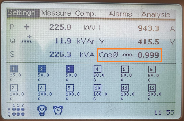 PFW03 screen on site showing a power factor (Cos phi) of 0.999